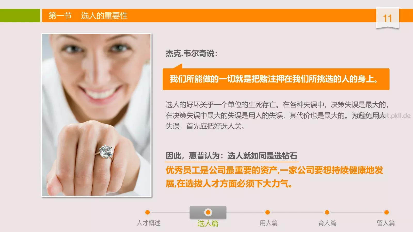 中高层领导培训课件 第 11 页预览图