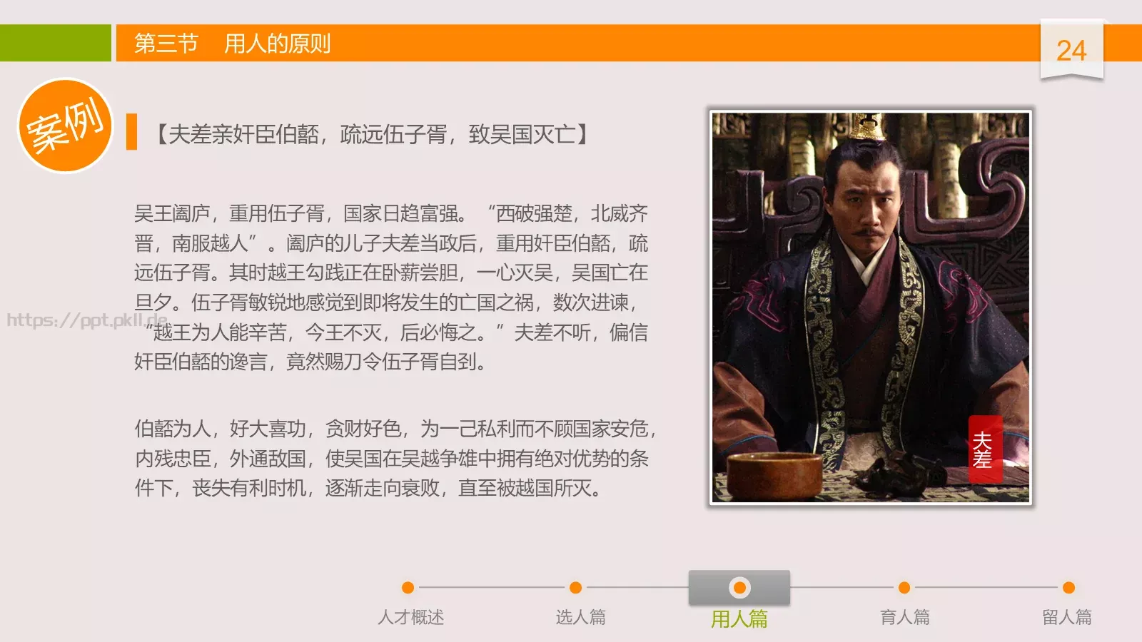 中高层领导培训课件 第 24 页预览图