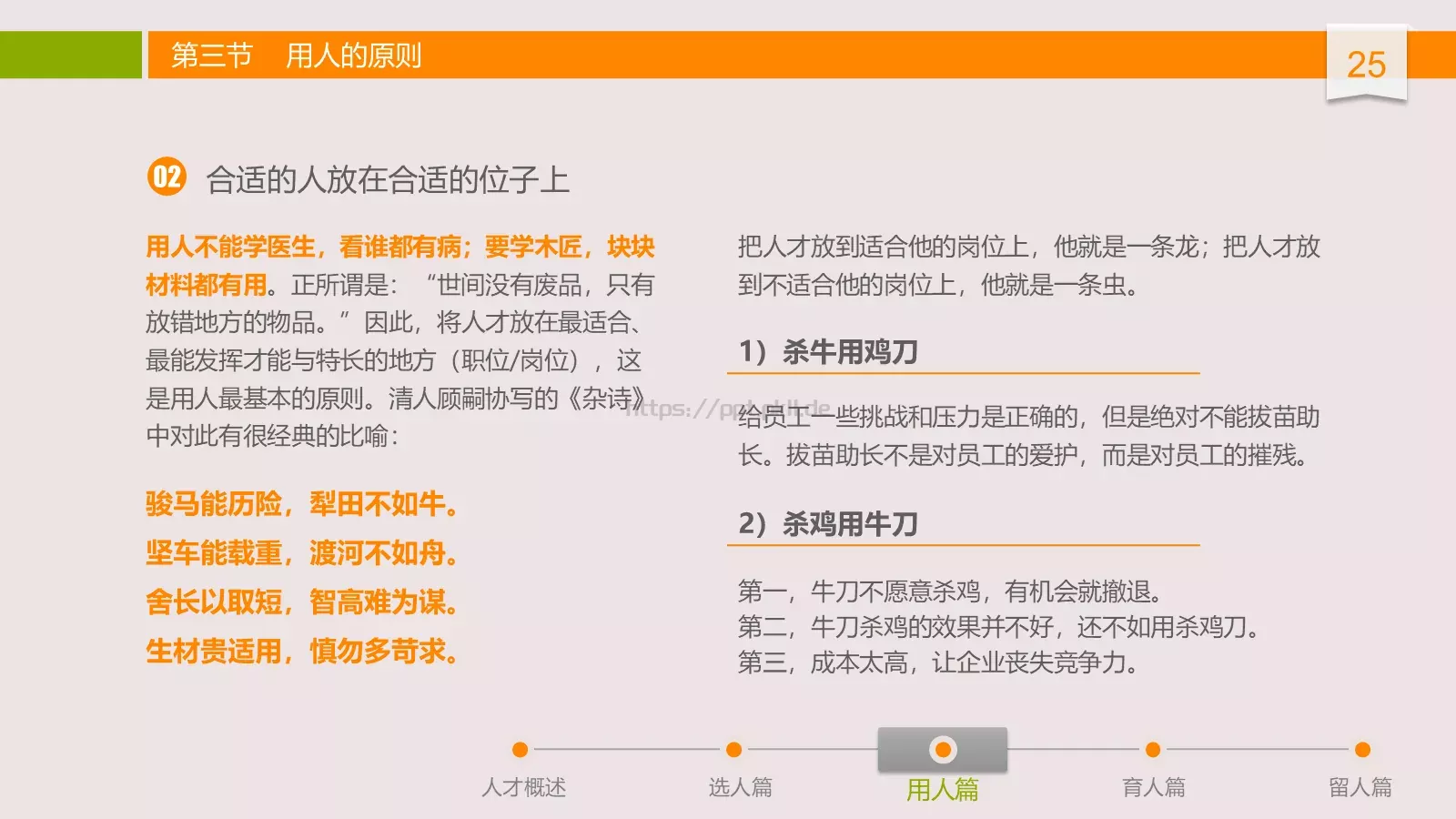 中高层领导培训课件 第 25 页预览图