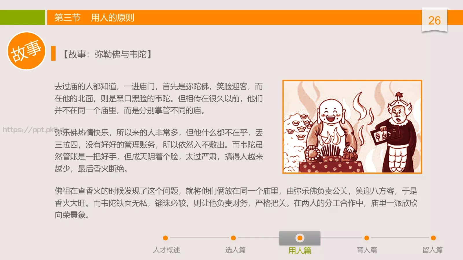 中高层领导培训课件 第 26 页预览图