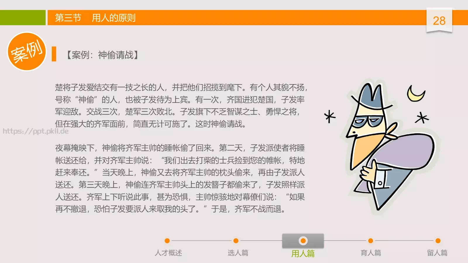 中高层领导培训课件 第 28 页预览图