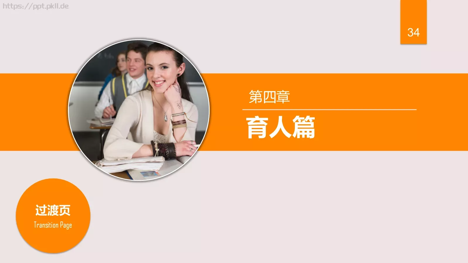 中高层领导培训课件 第 34 页预览图