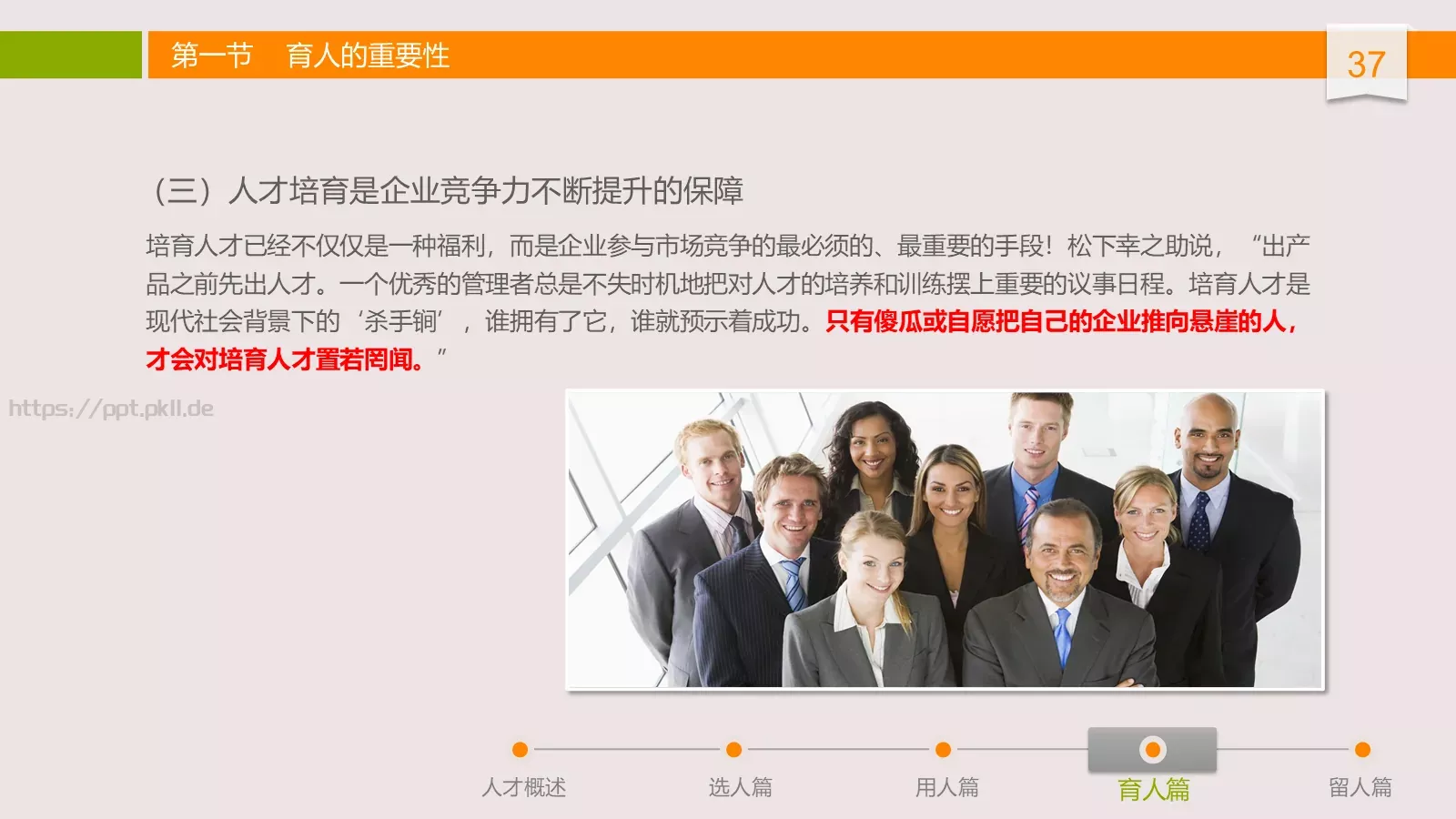 中高层领导培训课件 第 37 页预览图