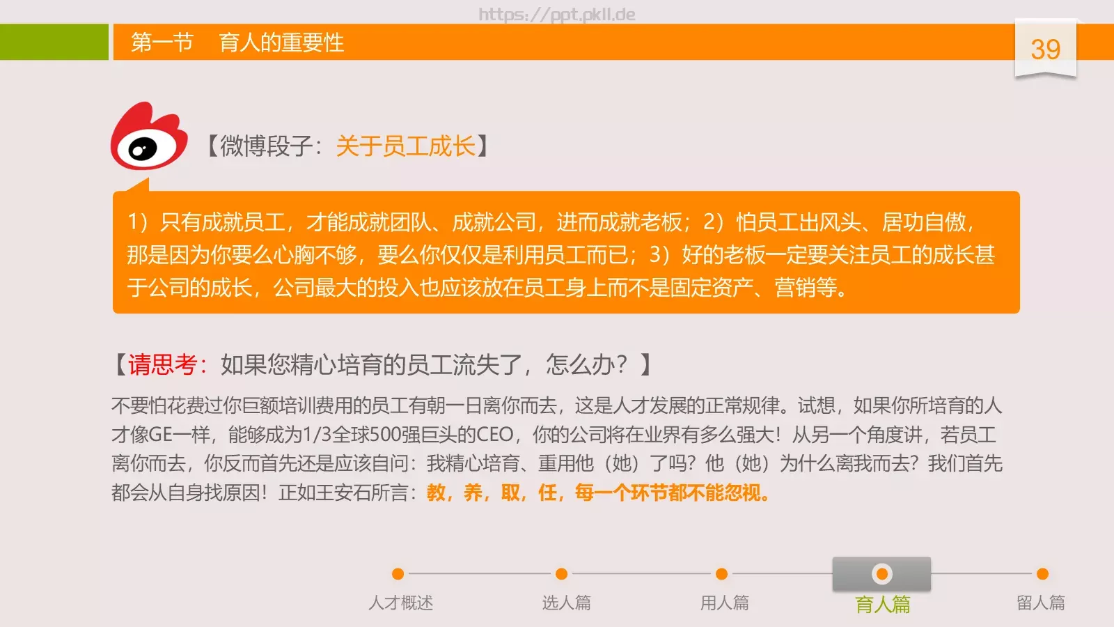 中高层领导培训课件 第 39 页预览图