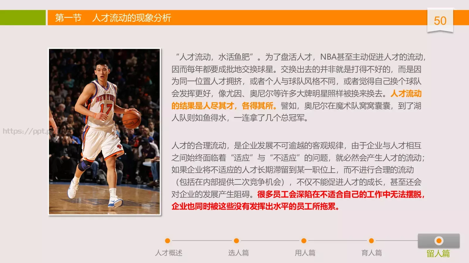 中高层领导培训课件 第 50 页预览图