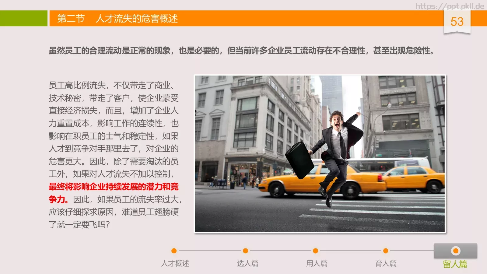 中高层领导培训课件 第 53 页预览图