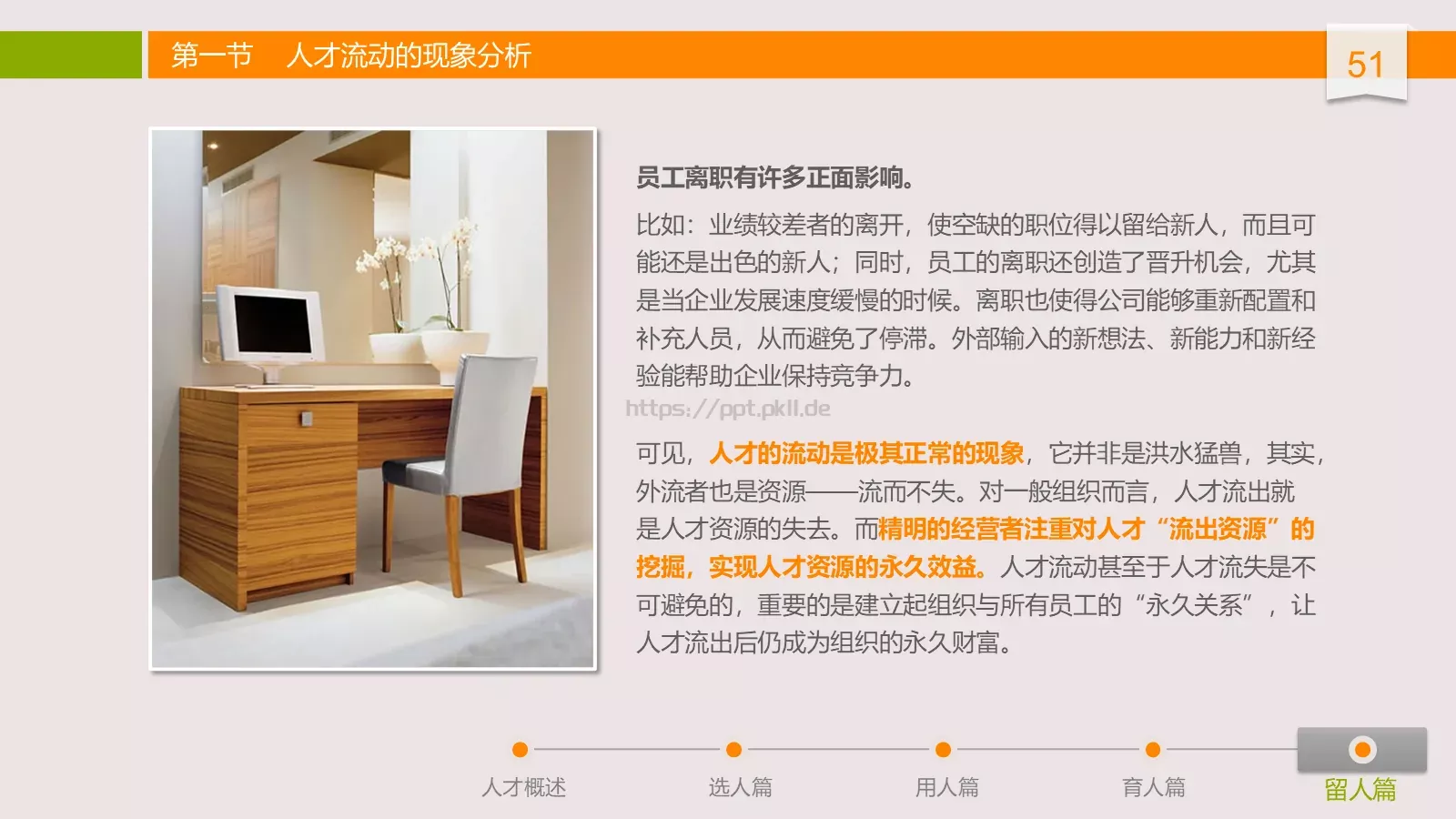 中高层领导培训课件 第 51 页预览图