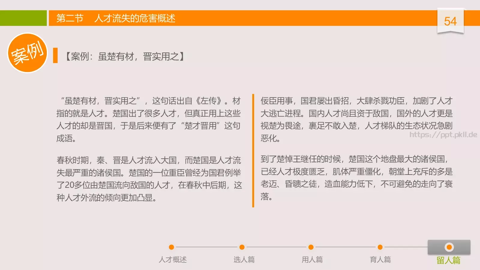 中高层领导培训课件 第 54 页预览图