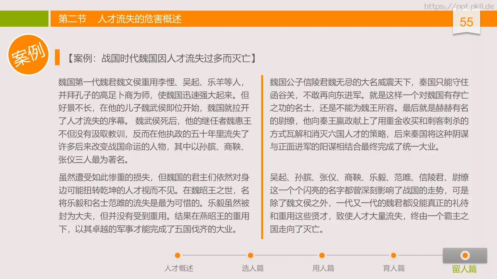 中高层领导培训课件 第 55 页预览图