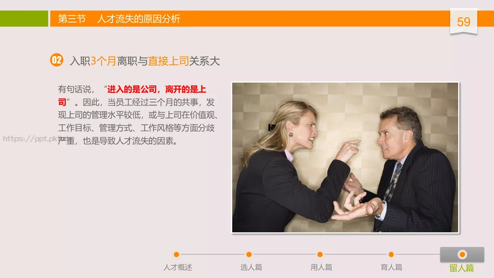 中高层领导培训课件 第 59 页预览图