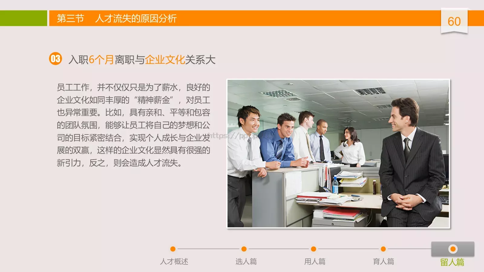 中高层领导培训课件 第 60 页预览图