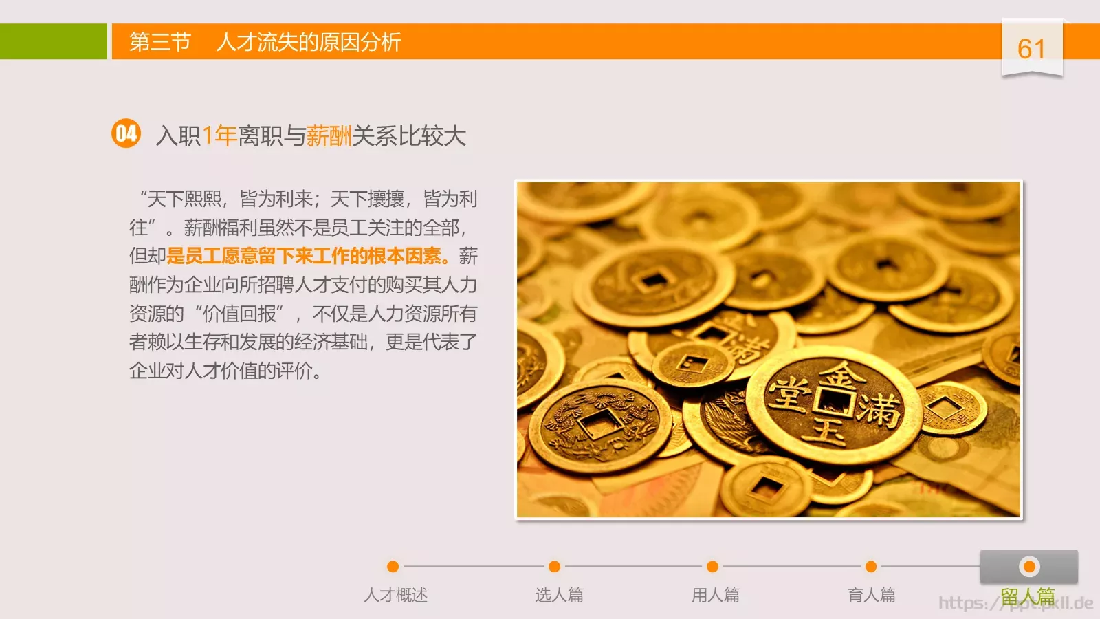 中高层领导培训课件 第 61 页预览图
