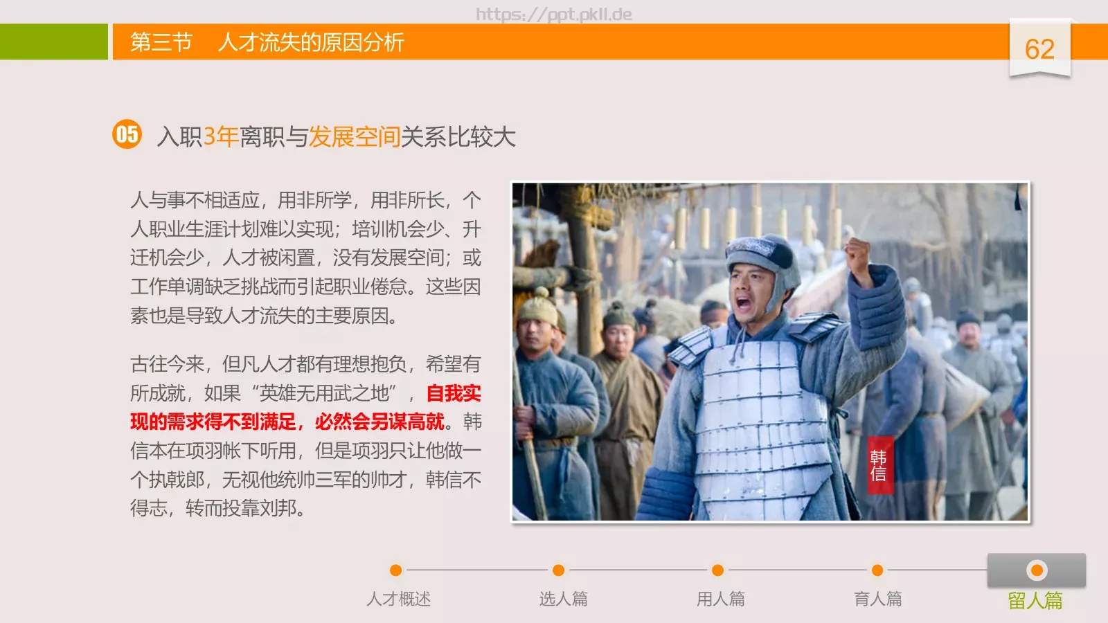 中高层领导培训课件 第 62 页预览图