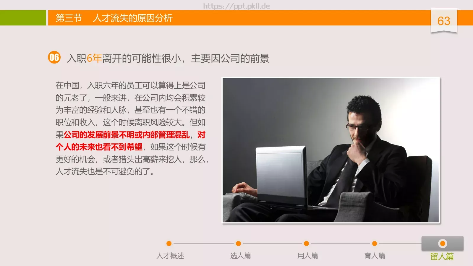 中高层领导培训课件 第 63 页预览图