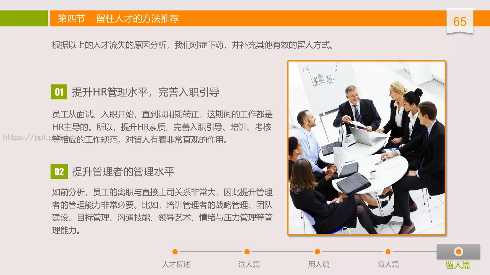 中高层领导培训课件 第 65 页预览图