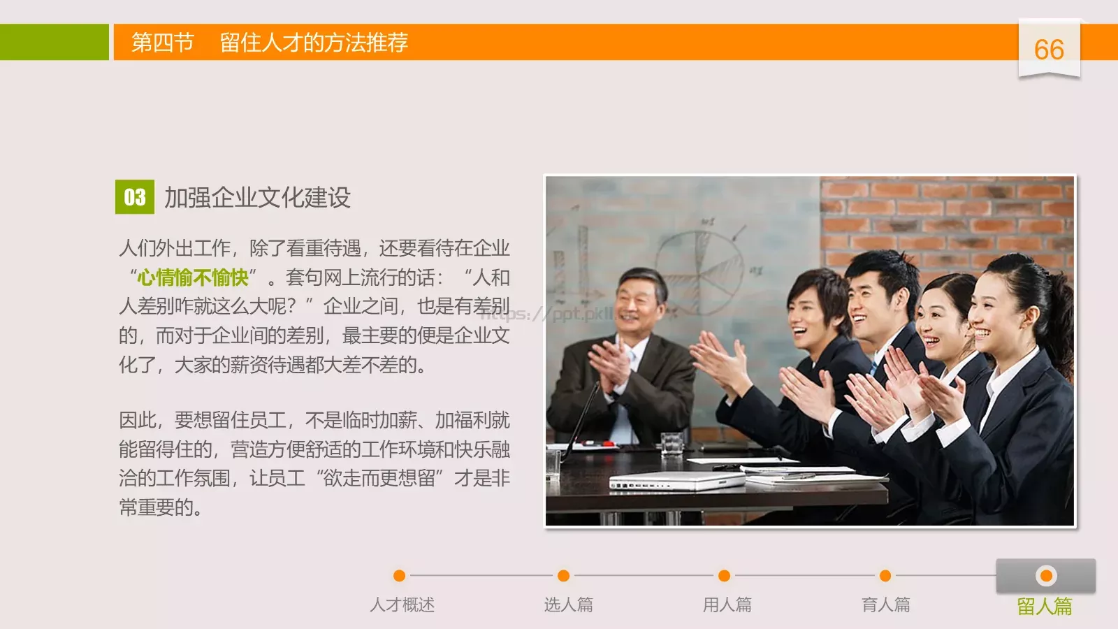 中高层领导培训课件 第 66 页预览图