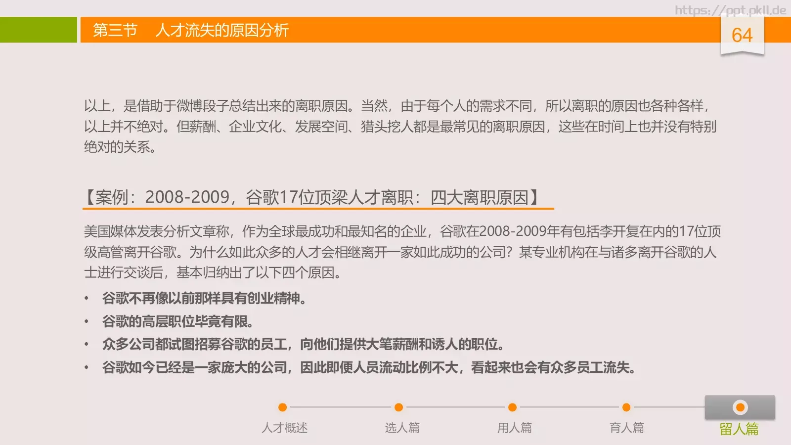 中高层领导培训课件 第 64 页预览图