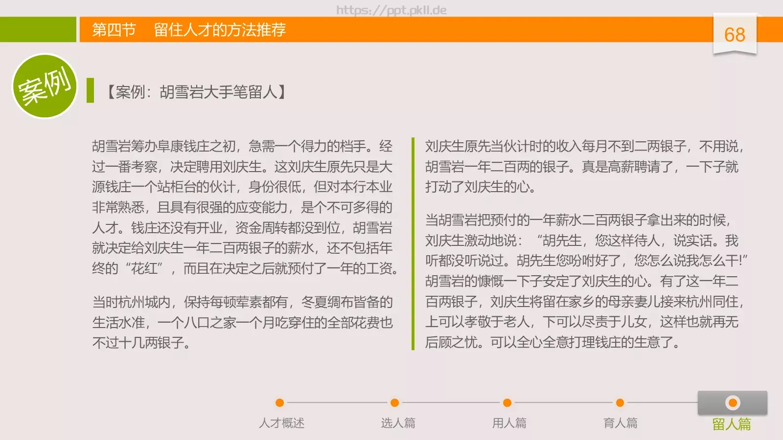 中高层领导培训课件 第 68 页预览图