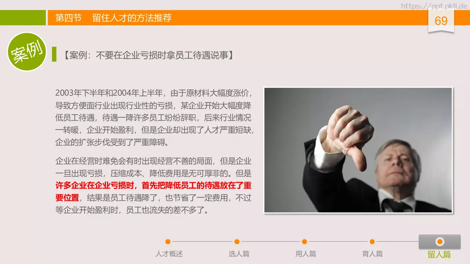 中高层领导培训课件 第 69 页预览图