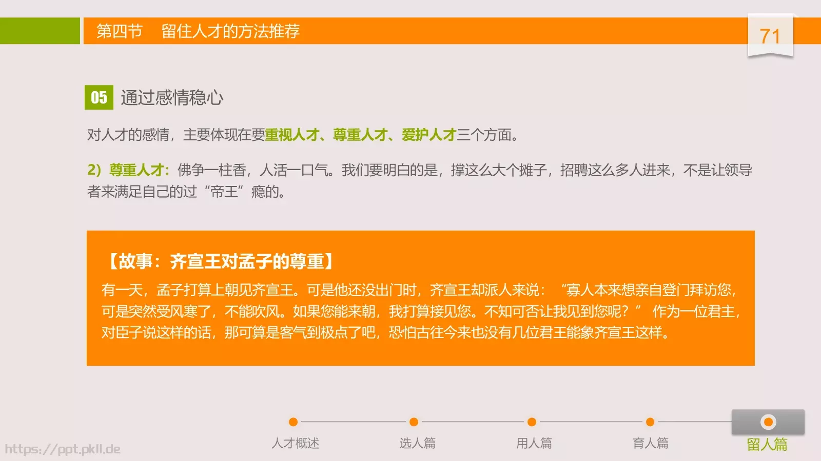 中高层领导培训课件 第 71 页预览图