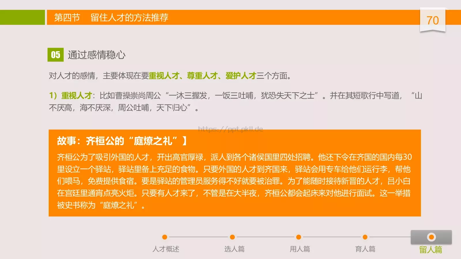 中高层领导培训课件 第 70 页预览图