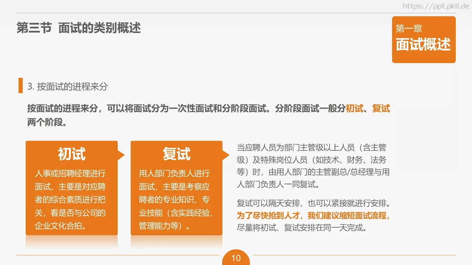 人力资源部内训之六PPT模板 第 10 页预览图