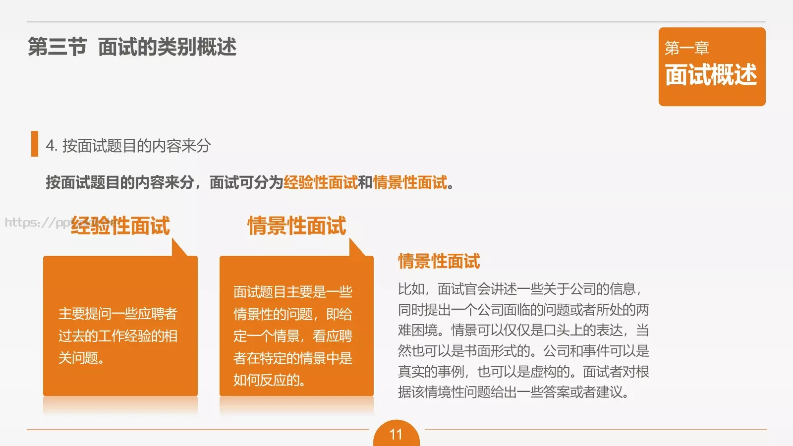 人力资源部内训之六PPT模板 第 11 页预览图
