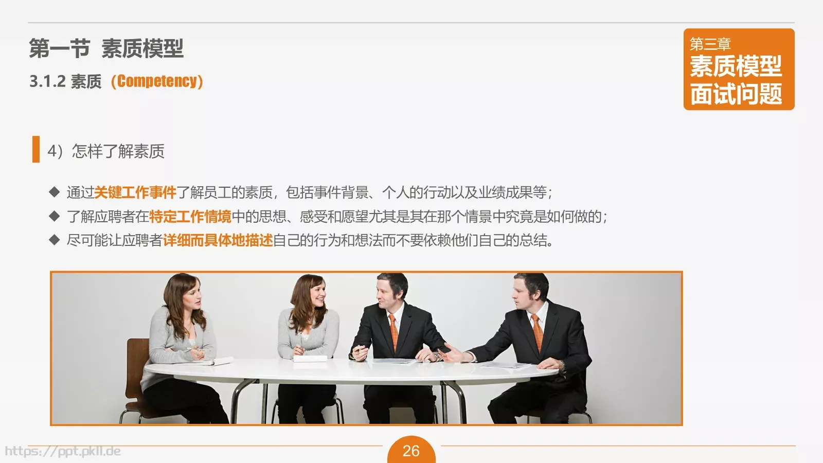 人力资源部内训之六PPT模板 第 26 页预览图
