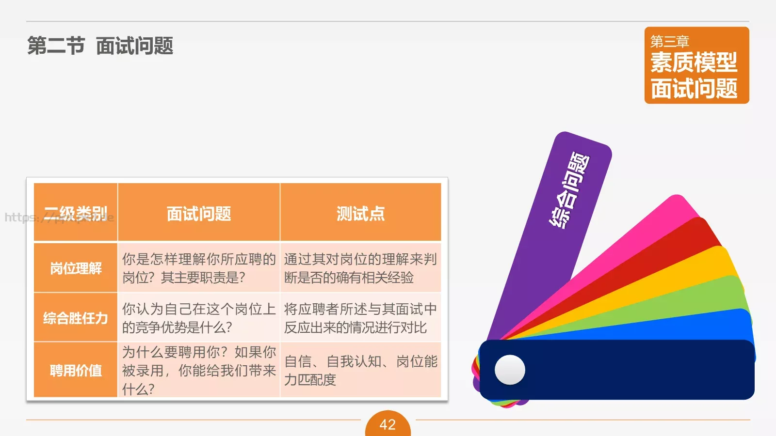人力资源部内训之六PPT模板 第 42 页预览图