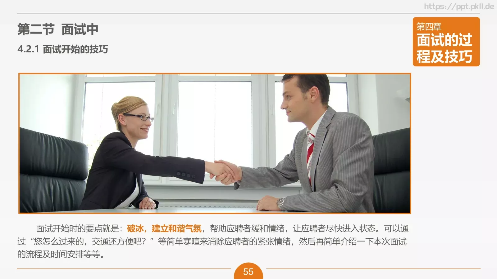 人力资源部内训之六PPT模板 第 55 页预览图