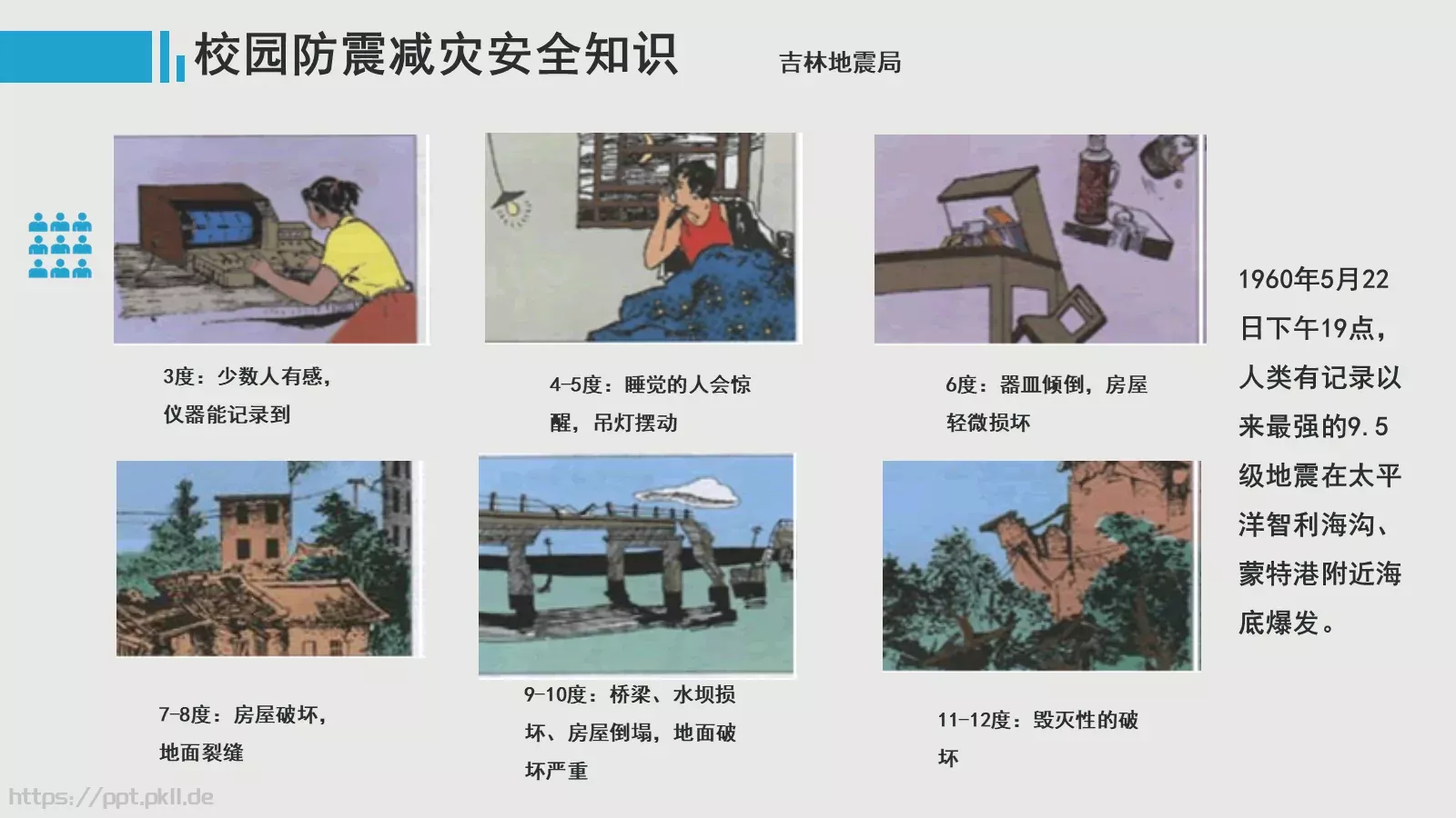 幼儿园安全工作培训PPT模板 第 29 页预览图
