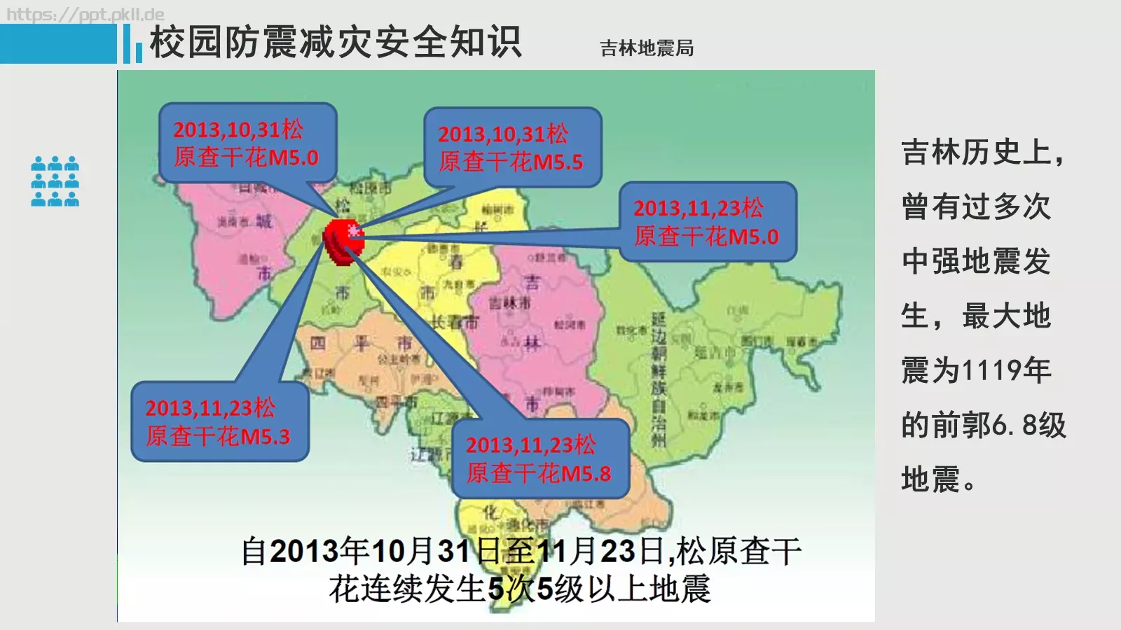 幼儿园安全工作培训PPT模板 第 34 页预览图