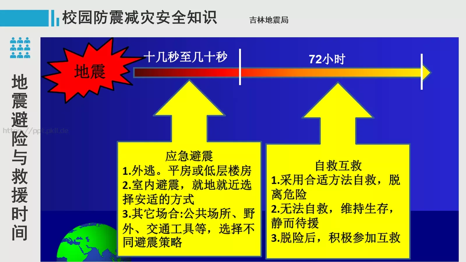 幼儿园安全工作培训PPT模板 第 37 页预览图