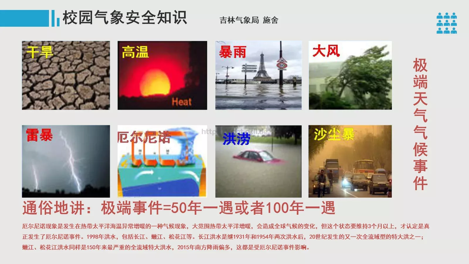 幼儿园安全工作培训PPT模板 第 42 页预览图