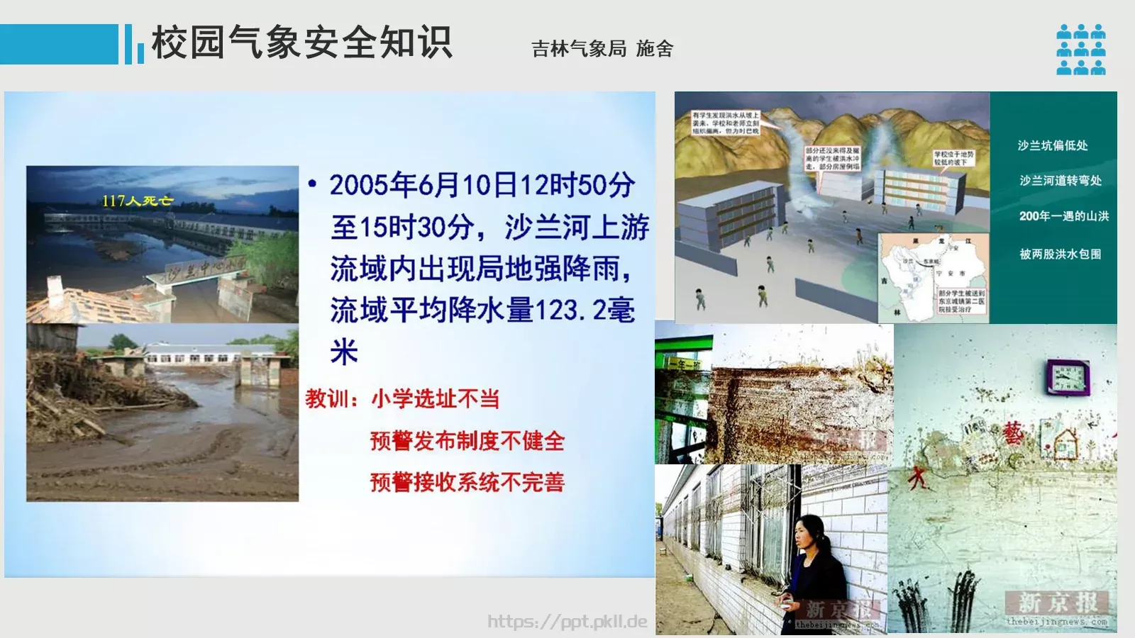 幼儿园安全工作培训PPT模板 第 45 页预览图