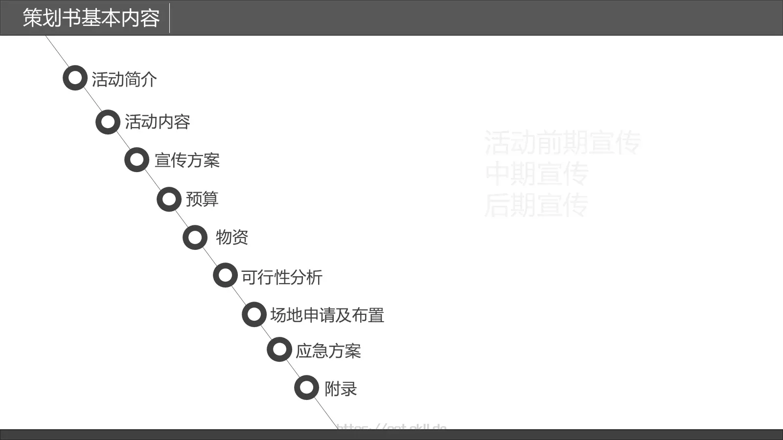 写作培训PPT模板 第 9 页预览图