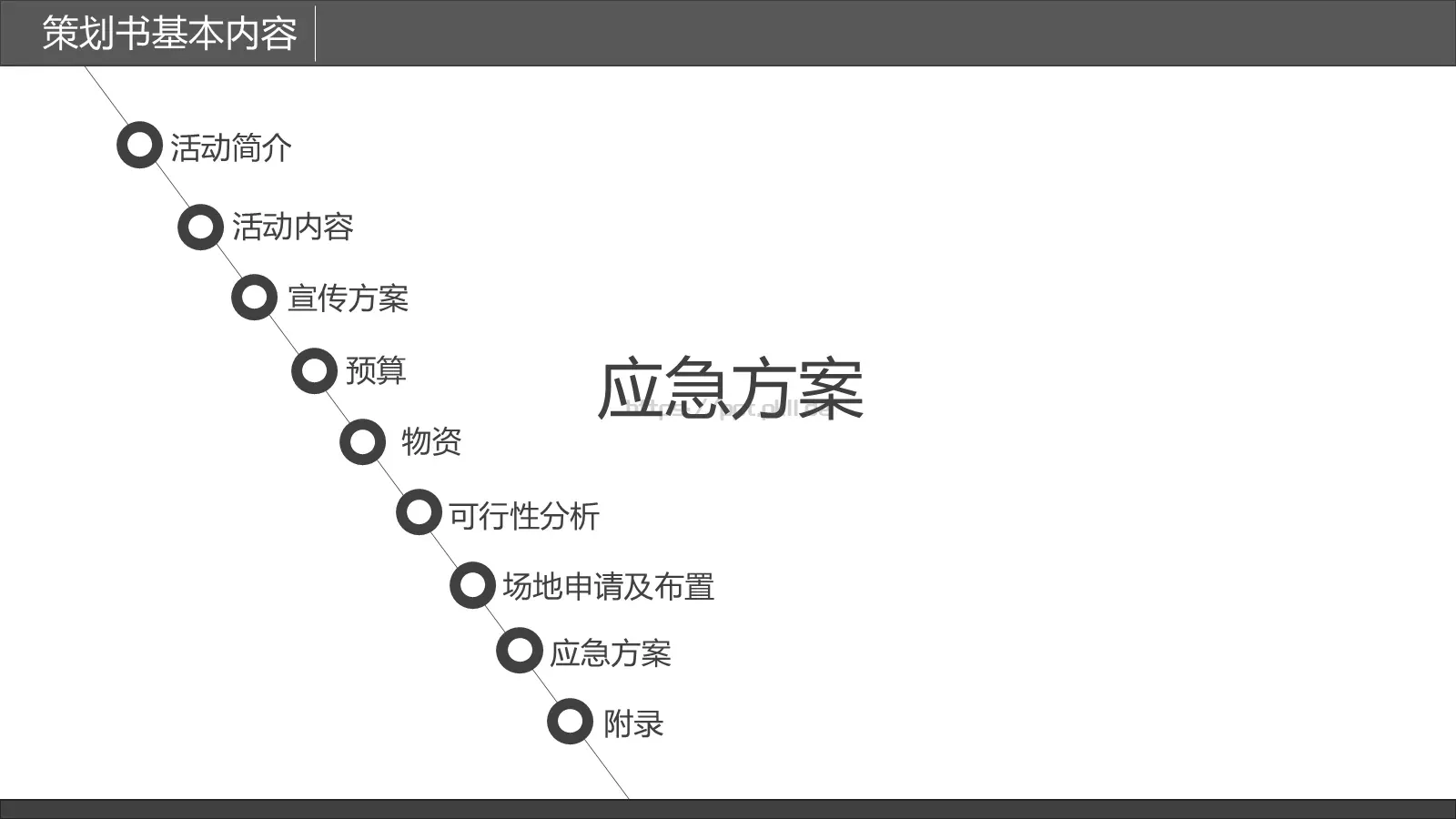 写作培训PPT模板 第 11 页预览图