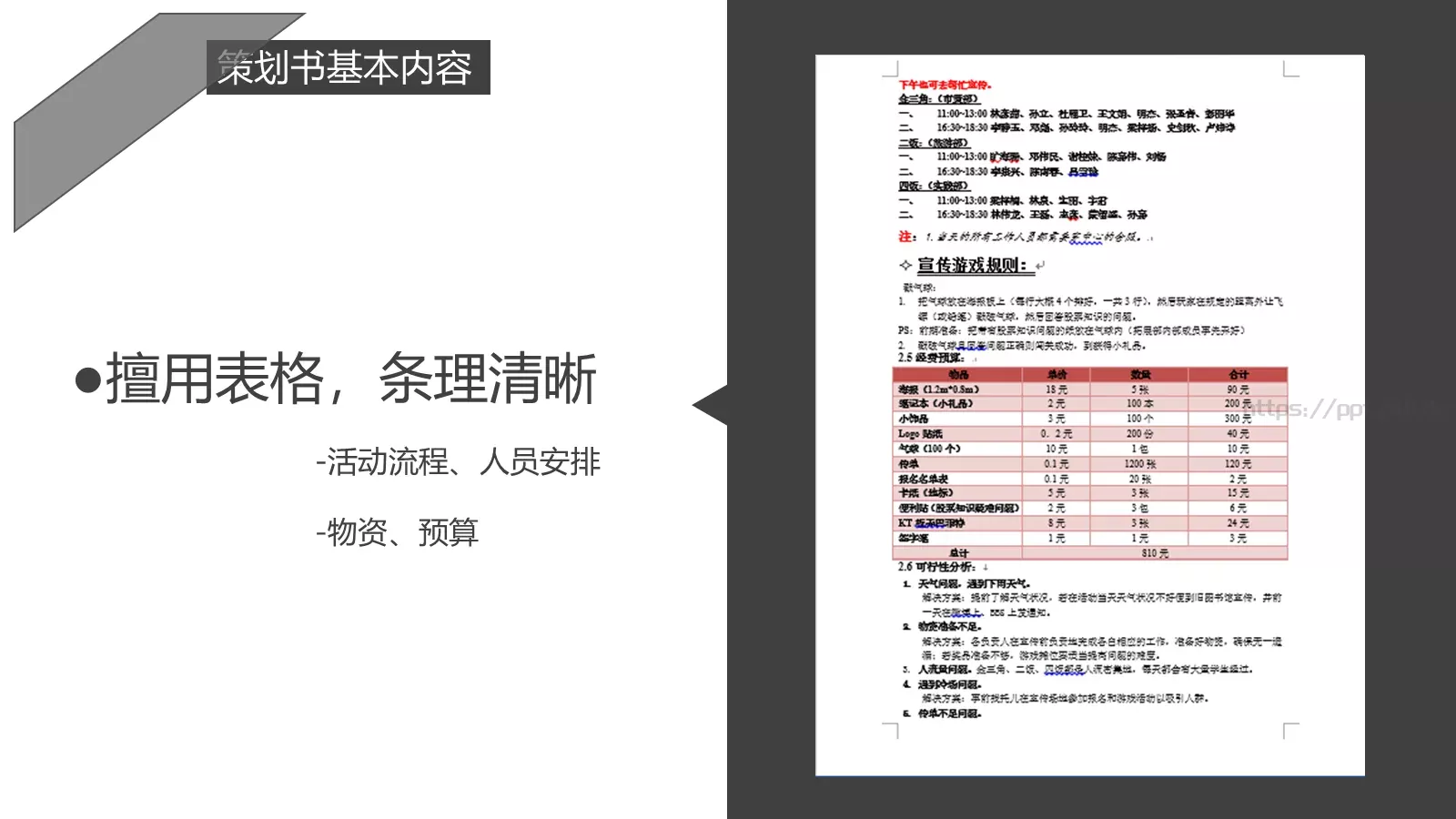 写作培训PPT模板 第 16 页预览图