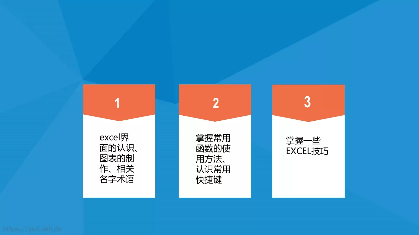培训教程PPT模板 第 4 页缩略图