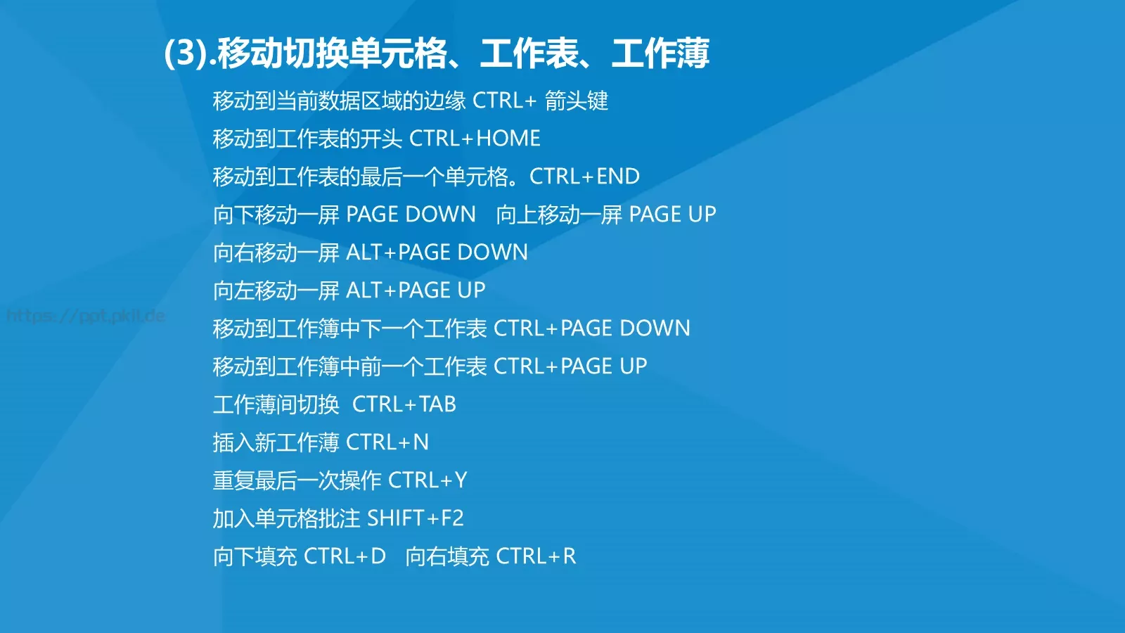 培训教程PPT模板 第 20 页预览图