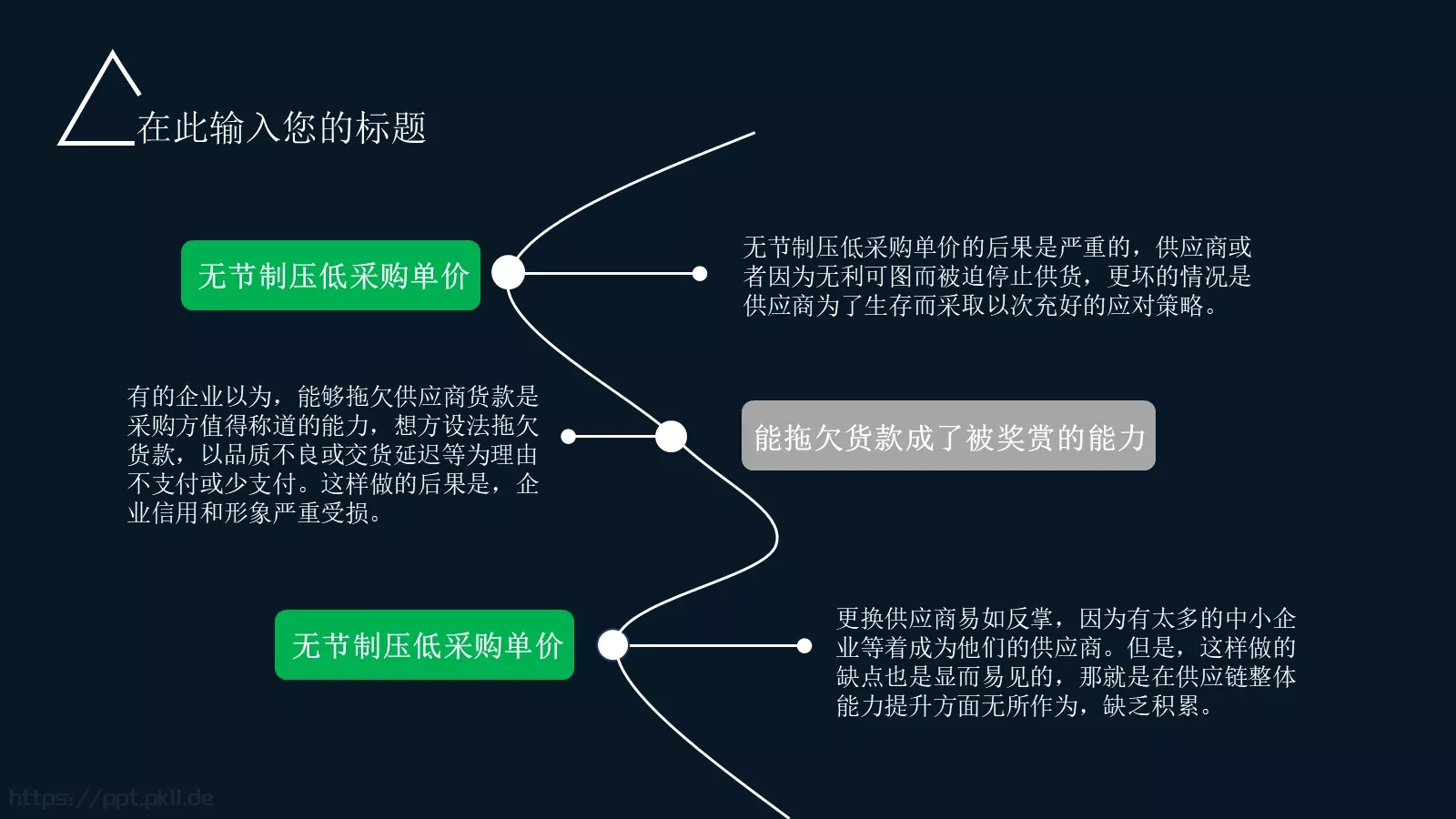 科技互联网科技风通用PPT模板 第 6 页预览图