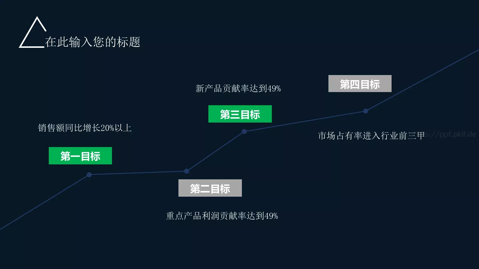 科技互联网科技风通用PPT模板 第 12 页预览图