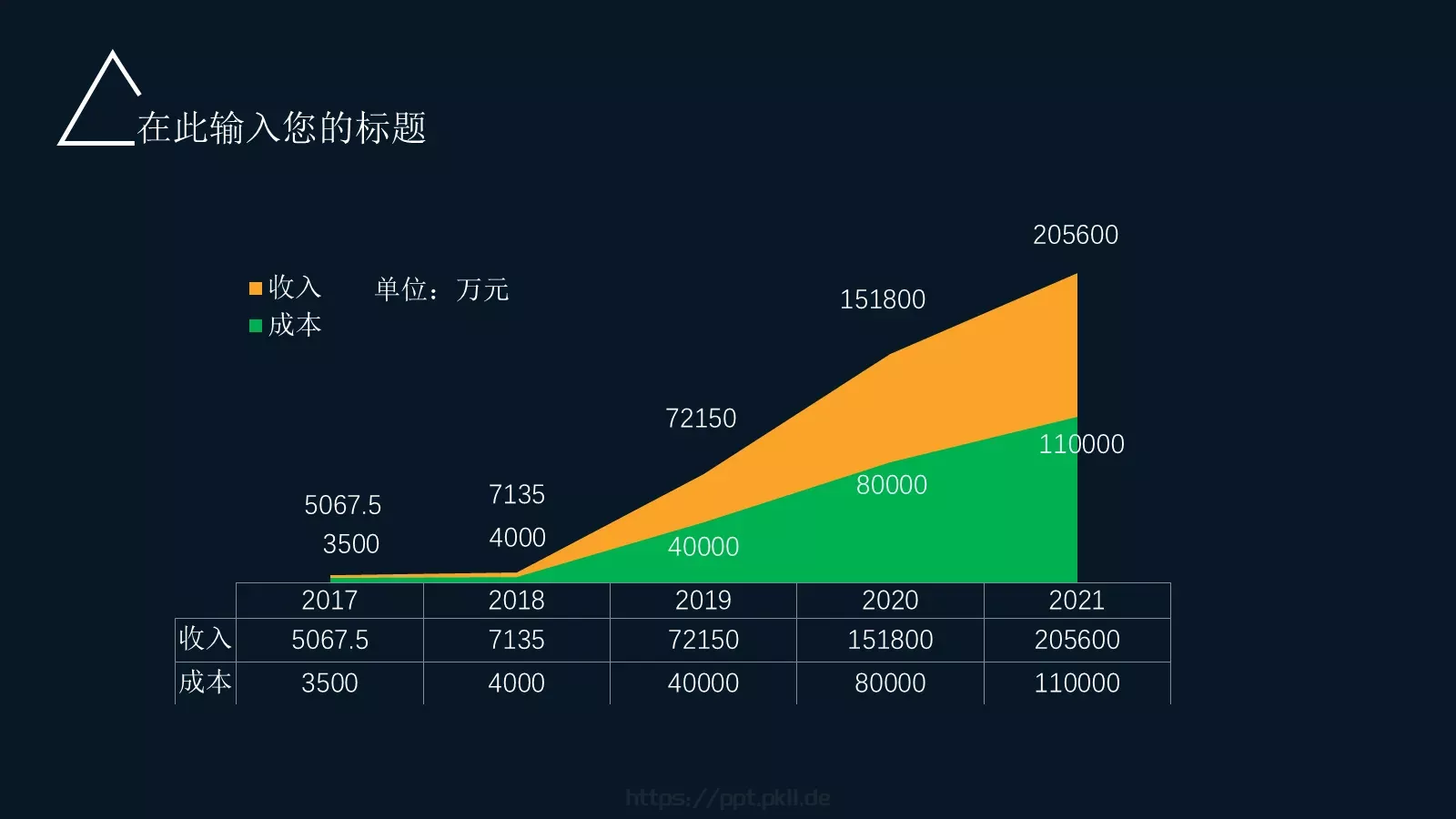 科技互联网科技风通用PPT模板 第 17 页预览图