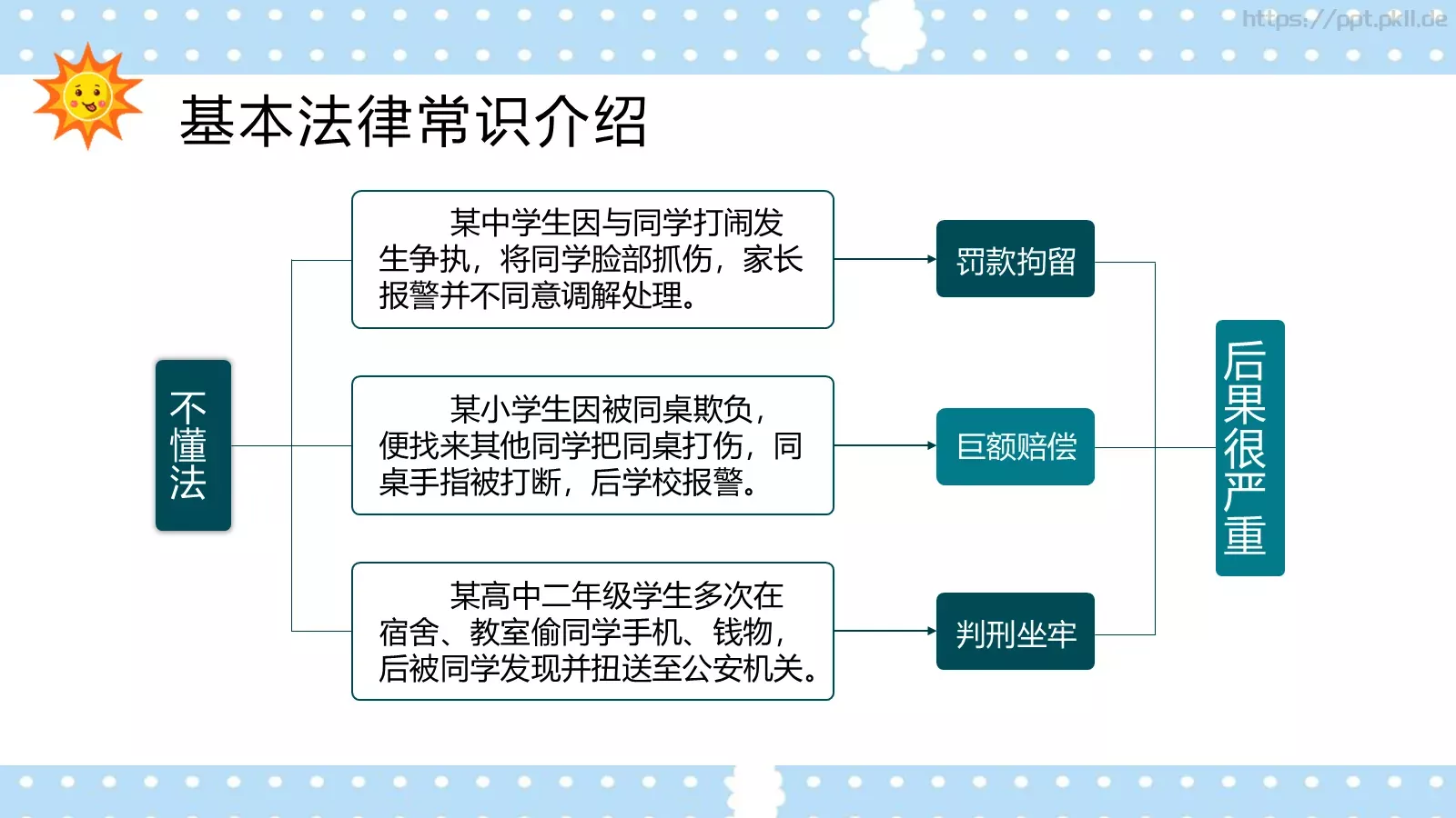 校园法律宣传PPT模板 第 4 页缩略图