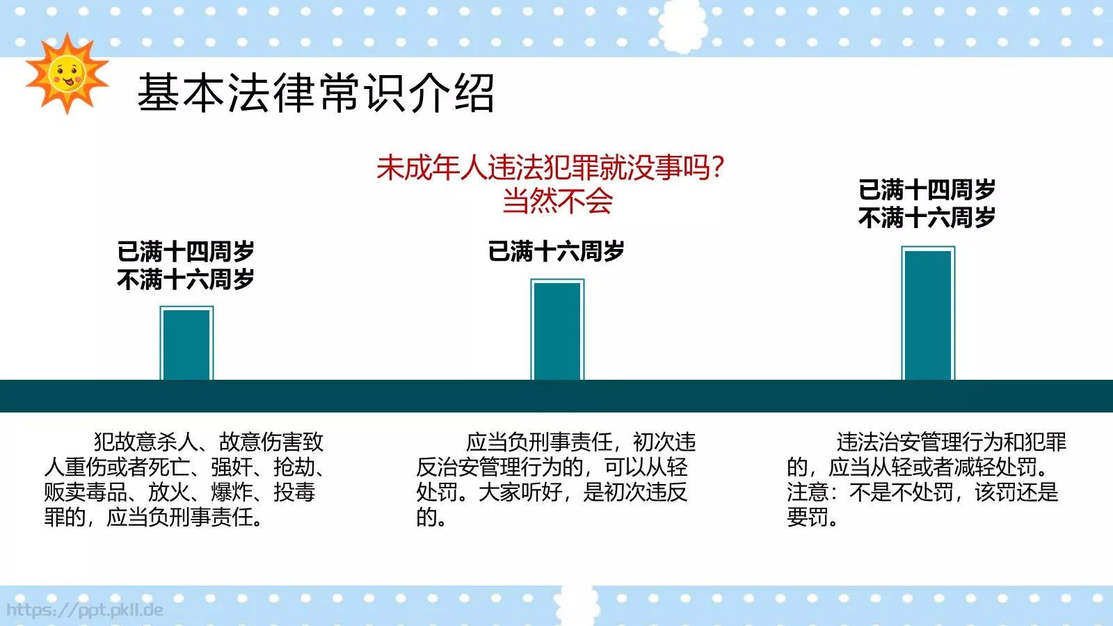 校园法律宣传PPT模板 第 8 页预览图