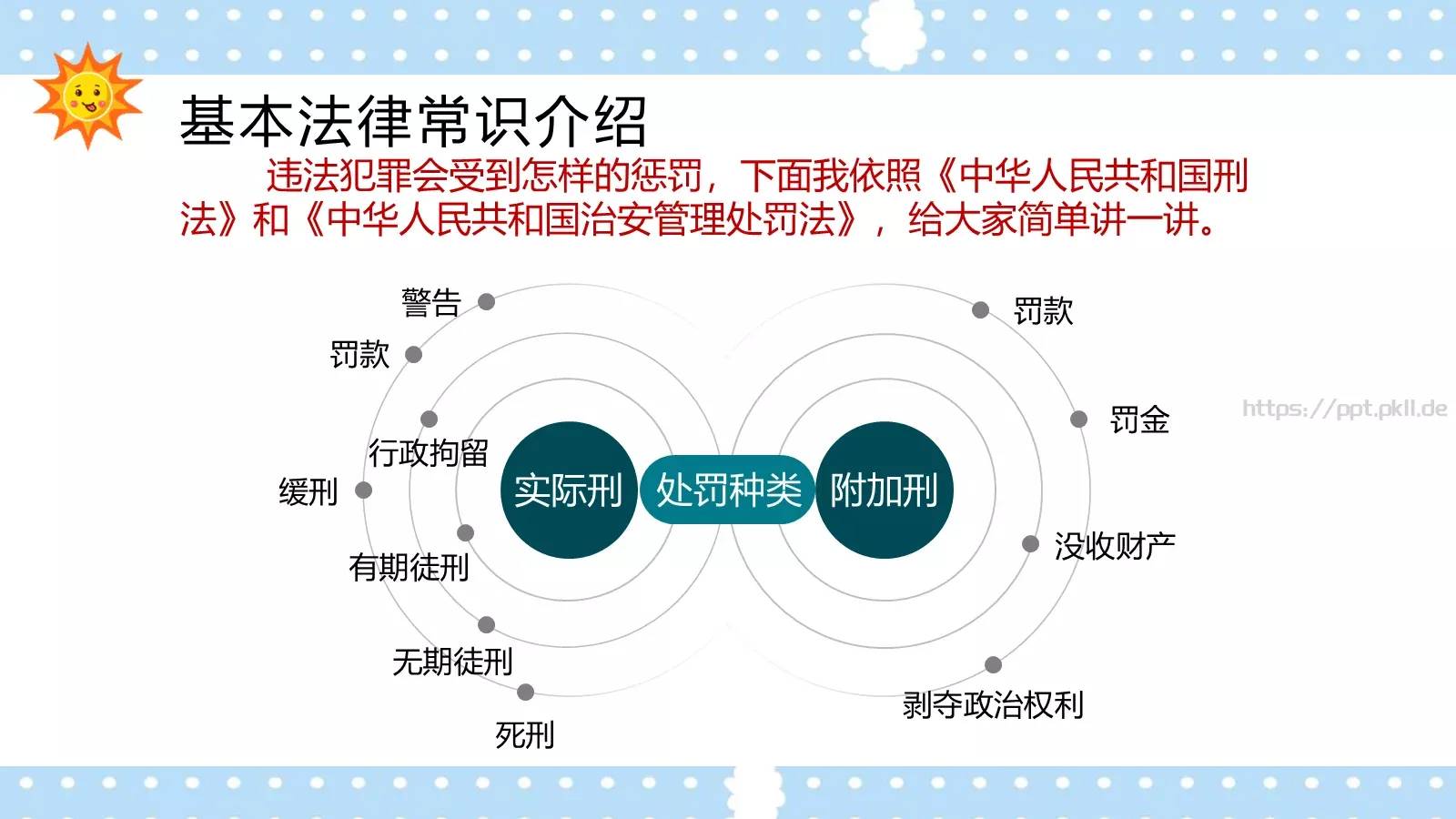 校园法律宣传PPT模板 第 7 页预览图