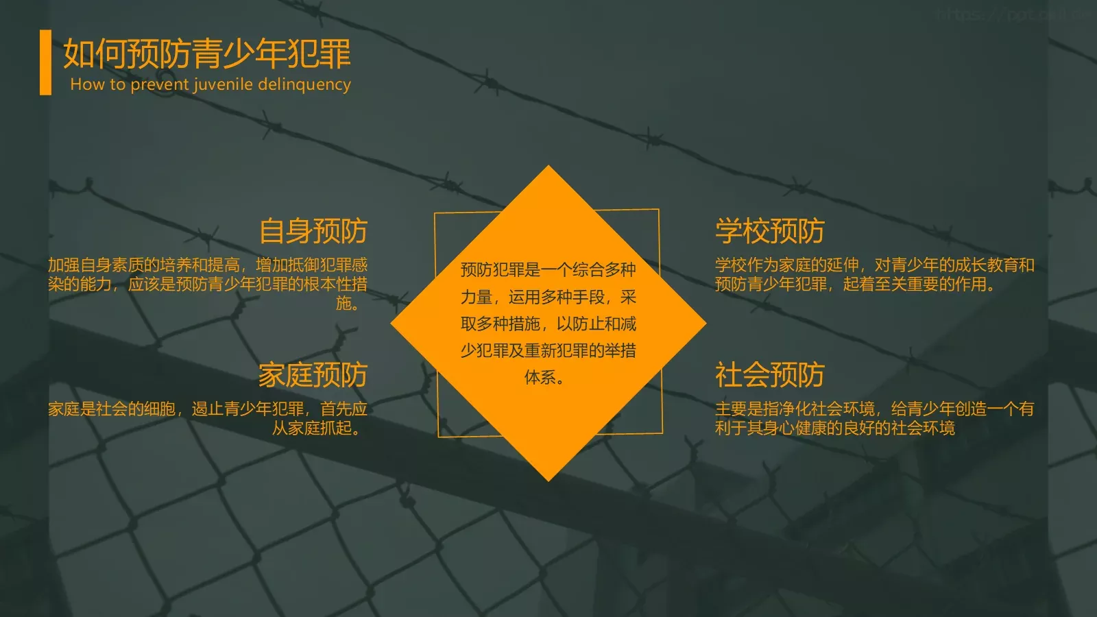 认识与预防青少年犯罪PPT模板 第 19 页预览图
