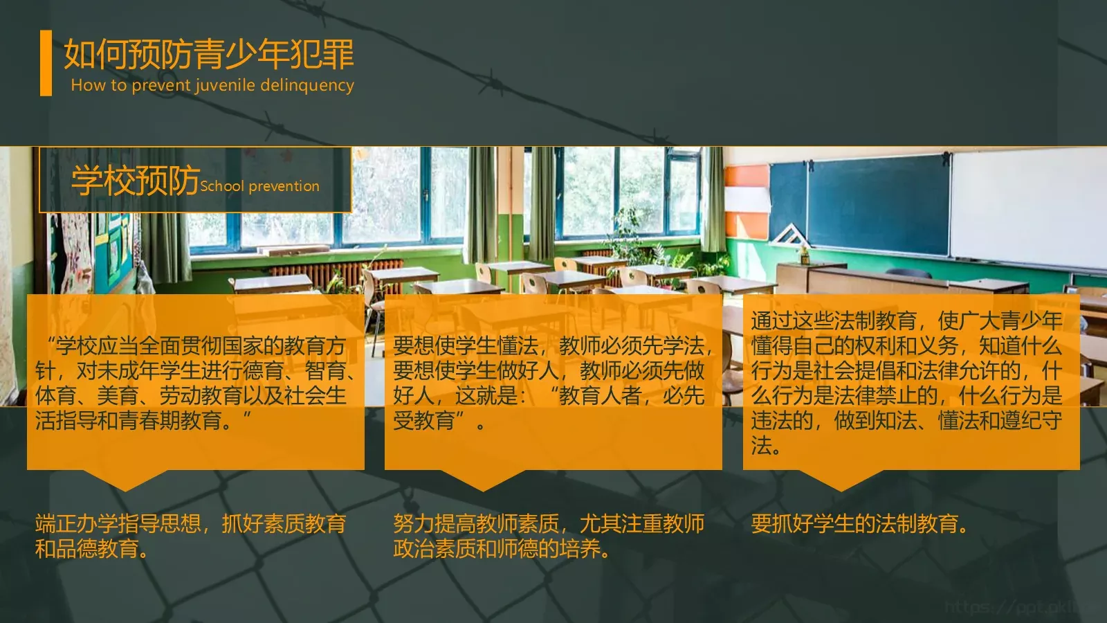 认识与预防青少年犯罪PPT模板 第 22 页预览图