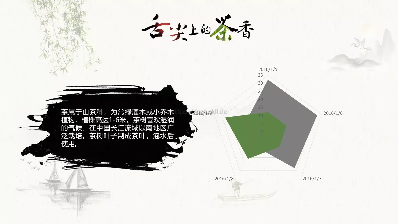 节日庆典清明节通用PPT模板 第 6 页预览图
