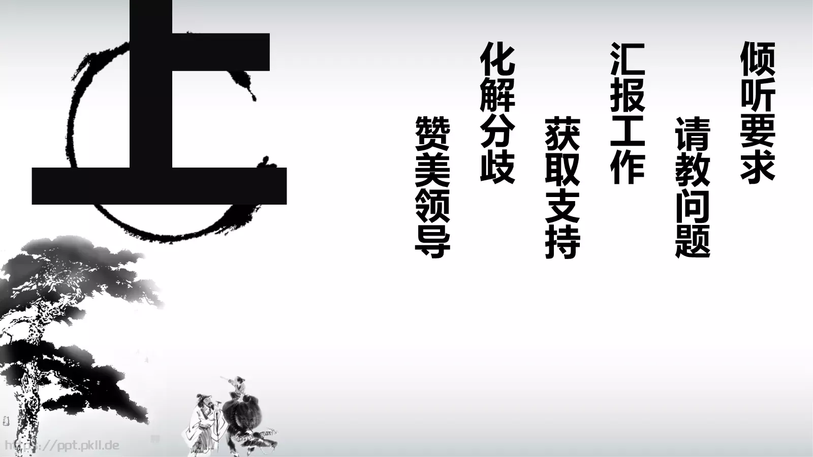 职业化四项培训课件 第 10 页预览图